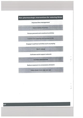 Non-pharmacologic Interventions for reducing Stress
Improve time management
Have a sense ofhumoAr
Pursue personal and vocational activities
I Engage in spiritual activities such as praying
Clarify valugs
Cultivate social support network
.
ro*a assertiveness•
Reduce exposure to unnecessary stressors
.
Haipothati In anywayyou cm .
I
 