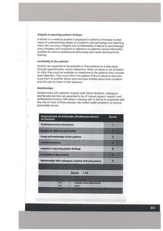 A doctor or a medical student is expected to adhere to the basic human
value of understanding detaits of a patient’s clinical findings and reporting
them with accuracy, integrity and confidentiality. A failure to acknowledge
one’s mistakes and omissions in reference to patient’s clinical information
qualifies for serious professional dishonesty and merits dismissal from
training.
Avaitabitity to the patients:
Doctors are expected to be available to their patients on a daily basis
through appointments, and/or telephone. When on leave or out of station
on duty, they must be available on telephone to the patients they consider
need attention. They must inform the patient of this in advance and intro
duce them to another doctor who has been briefed about their condition
and will care for them in their absence.
Relationships:
Relationships with patients, hospital staff, fellow students, colleagues
and faculty member are expected to be of mutual support. respect, and
professional honesty. Difficulties in dealing with or failure to cooperate with
any one or more of these people may reflect health problems or serious
personality issues.
Integrity in reporting patients’ findings:
Assessment of Attitudes (Professionalism) Score
in Doctors
Professional attire!demeanour
•1I
Iactf9rumeandpuncwky::
-. -
7
3
Grasp and knowledge ofawn patients
L
Integrity in reporting patient findings
Relatbnsblps with colleagues, hospital staff and patients *
Score 7-70 -.
 