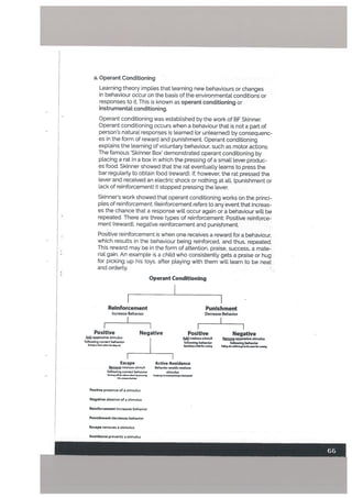 a. Operant Conditioning
Learning theory implies that learning new behaviours or changes
in behaviour occur on the basis of the environmental conditions or
responses to it. This is known as operant conditioning or
instrumentaL conditioning.
Operant conditioning was established by the work of BE Skinner.
Operant conditioning occurs when a behaviour that is not a part of
persons naturaL responses is learned (or unlearned) by consequenc
es in the form of reward and punishment. Operant conditioning
explains the learning of voluntary behaviour, such as motor actions.
The famous Skinner Box demonstrated operant conditioning by
placing a rat in a box in which the pressing of a small lever produc
es food. Skinner showed that the rat eventually learns to press the
bar regu[arty to obtain food (reward). If, however, the rat pressed the
[ever and received an electric shock or nothing at aLl, (punishment or
[ack of reinforcement) it stopped pressing the lever.
Skinners work showed that operant conditioning works on the princi
ples of reinforcement. Reinforcement refers to any event that increas
es the chance that a response will occur again or a behaviour will be
repeated. There are three types of reinforcement: Positive reinforce
ment (reward), negative reinforcement and punishment.
Positive reinforcement is when one receives a reward for a behaviour,
which results in the behaviour being reinforced, and thus, repeated.
This reward may be in the form of attention, praise, success, a mate-
nat gain. An example is a child who consistently gets a praise or hug
for picking up his toys. after playing with them will learn to be neat
and orderly.
Operant Conditioning
Reinforcement Punishment
Increase Behavior Decrease Behavior
I I I
Positive Negative Positive Negative
A.d appetatrve stimulus nordous stimuli gggg appetative stimulus
following correct behavior following behavior following behavior
Gn,,,g hrdwus rxioog
Escape Active Avoidance
Bcmv noxious stimuli Behavior avoids noxious
following correct behavior stimulus
.,., ,*,,,, dorr xywn,.., vwwco6,d,*
,frw .,,no.6Avn
Postive presence of a stimulus
Negative absense of a stimulus
Reinforcement increases behavior
Punixhment decreases behavior
Escape removes a stimulus
Avoidance prevents a stimulus
 