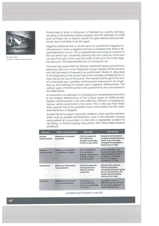 Punishment is when a behaviour is followed by a painfuL stimulus,
resutting in the behaviour being stopped, and not repeated. If a child
puts her finger into an electric socket and gets electrocuted (punish
ment), she is not likely to do this again.
Negative reinforcement is not the same as punishment. Negative re
inforcement is when a negative stimulus is stopped only when a de
sired behaviour occurs. This is experienced commonly as a person in
the car behind you constantly pressing the horn until you move your
car out of the way. In this case the noise of the loud horn is the nega
tive stimulus. The desired behaviour is moving the car.
The lever bbx experiment by Skinner mentioned above proved that a
behaviour will occur more frequently if given positive reinforcements
and witl decrease in frequency by punishment. Master A, described
in the beginning of the section was instrumentally conditioned to re
main dry by the use of the buzzer. The reward that he got in the form
of a chocolate was a positive reinforcement whereas the act of get
ting up and washing his clothes was a negative reinforcement. The
various types of reinforcement and punishments are summarised in
the table below.
An important consideration in changing and manipuLating behaviour
is the relative effectiveness of the various types of reinforcement.
Positive reinforcement is the most effective method in changing be
haviour, while punishment is the worst. This is why you may notice
that a person has to be punished many times before his/her unde
sired behaviour is stopped.
Another factor to keep in mind with children is their need for attention
which acts as -positive reinforcement, even if the attention involves
being yelled at or punished. A child who is repeatedly scolded for
nail biting, or thumb-sucking may persist with these habits beyond
chitdhood.
Feature Effect on behaviour Example Comments
Positive Behaviour is increased Child increases his Reward or reinforcement
Reinforcement by reward kind behaviour increases desired behaviour.
towards his younger Master A got chocolate
brother to get praise whenever he succeeded in
keeping dry at night
- VV VV - -. -
V.
. -
,Chlnc,ees*hte t1veavoIdanceofan
P.inem.ntt.t or escape kind beheviour stimulus increases
- towsids hbyouj áed beha6ourThect
brtoavd%w.ehinghIsclothes
E
Punishment Behaviourisdecreased Childdecreaseahis D.ilve,yofanaversive
by suppression hitting behaviour stimulus decreases
after his mother unwanted behaviour rapidly
scolds him but not permanently.The
buzzer was th. aversive
stimulus in A’s case
V -
V•_V
VV•V
VV_VV_
-
V_VVVV VV_VV_
liminated C Iopehlg kxtInctlefl I. meN
cement
V
- Iviau’ ,h5iIlIhm.nt
-
Vii rnothe# V
V
V
mwanted b.hevloUt. V
V
S.V;VV!V VV
V
Conditioning Principles in reot tile
‘iSt Hijab Zainab
,nish,nent or Negative Hi if ‘i
 