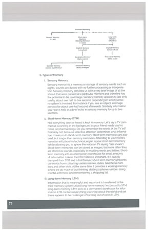 Sensory Memory
(1sec)
Episodic Memory
(events. experiences)
Human Memory
Short-term
Memory
tVrkIng Memory)
t1 miii)
Procedural Memory
(skIlls. tasis)
b. Types of Memory
I. Sensory Memory:
Sensory memory is a memory or storage of sensory events such as
sights, sounds and tastes with no further processing or interpreta
tion. Sensory memory provides us with a very brief image of all the
stimuti that were present at a particular moment and therefore has
the potential to be quiet large. Sensory memory appears to Last only
briefly, about one half to one second, depending on which senso
ry system is involved. For instance if you see an object, an image
persists for about one-half second afterwards. Similarly information
you hear is held as a brief echo in sensory memory for up to two
seconds.
ii. Short-term Memory fSTM):
Not everything seen or heard is kept in memory. Lets say a TV com
mercial is running in the background as your friend reads you his
notes on pharmacology. Do you remember the words of the TV ad?
Probably not, because selective attention determines what informa
tion moves on to short- term memory. Short term memories are also
brief, but longer than sensory memories. Attending to your friend’s
narration will place his technicaljargon in your short-term memory
(while allowing you to ignore the voice on TV saying ‘talk shawk”).
Short-term memories can be stored as images, but more often they
are stored as sounds, especiatly in recalling words and letters. Short-
term memory acts as a temporary storehouse for small amounts
of information. Unless the information is important, it is quickly
dumped from STM and is lost forever. Short-term memory prevents
our minds from collecting useless names, dates, telephone num
bers and other trivia. At the same time it provides a working memory
where we do much of our thinking, dialling a phone number, doing
mental arithmetic and remembering a shopping list.
iii. Long-term Memory (LTM):
nformation that is meaningful and important is transferred to the
third memory system called long- term memory. In contrast to SIM,
long-term memory ([TM) acts as a permanent storehouse for infor
mation. [TM contains everything you know about the world and yet
there appears to be no danger of running out of room in LTM,
Long-term
Memory
IL ft
Explicit Memory
(.i)flsCiOU(
implicit Memory
(unconsdousl
Declarative Memory
(facts, even(s)
I
Semantic Memory
(fads. concepts)
 