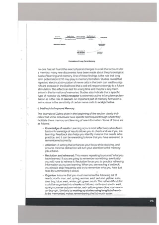 CyIic-Anp lIly
UodiflUonof
(mk,pl pu’
DNAnter.tn —..
Undtory Ue.,on, Nw pt.n
fo.mtion
F,,,tjo,of
NewSynpti IrVb
Connoton
FormaUon of Long Term Memory
no-one has yet found the exact physical changes in a cell that accounts for
a memory, many new discoveries have been made about the physiologicat
basis of learning and memory. One of these findings is the role that Long
term potentiation fLTP) may play in memory formation. Studies reveal that
repeated electrical stimulation of nerve cells in the brain can lead to a sig
nificant increase in the likelihood that a celt will respond strongly to a future
stimulation. This effect can tast for a long time and may be a key mech
anism in the formation of memories. Studies also indicate that a specific
type of receptor viz. NMDA receptor is extremely active in Long term poten
tiation as is the role of catcium. An important part of memory formation is
an increase in the sensitivity of certain nerve cells to acetytchotine.
U. Methods to Improve Memory
• The example of Zahra given in the beginning of the section clearLy indi
cates that some individuals have specific techniques through which they
facilitate there memory and learning of new information. Some of these are
as follows:
• Know[edge of resuLts: Learning occurs most effectively when feed
back or knowledge of resuttsãLtows you to check and see if you are
teaming. Feedback also helps you identify material that needs extra
practice, and it can be rewarding to know that you have answered or
remembered correctly.
• Attention: A setting that enhances your focus while studying, and
ensures minimal distraction will turn your attention to the memory
job at hand.
• Recitation and rehearsat: This means repeating to yourself what you
have Learned. If you are going to remember something, eventually
you will have to retrieve it. Recitation forces you to practice retrieving
information as you are learning. When you are reading a textbook,
you should stop frequently and try to remember what you have just
read by summarizing it aloud. -
Organise: Assume that you must memorise the following tist of
words; north, man, red, spring, woman, east, autumn, yellow, sum
mer, boy, blue, west, winter, girl. green, south. This rather difficult list
could be organised into chunks as follows: north-east-south- west,
spring-summer-autumn-winter, red- yellow-green-blue, man-worn
an-boy-girl. Similarly by making up stories using tong list of words
to be memorised makes remembering the list much easier.
 