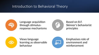 Behavioral-Theory-in-Child-Language-Acquisition.pptx