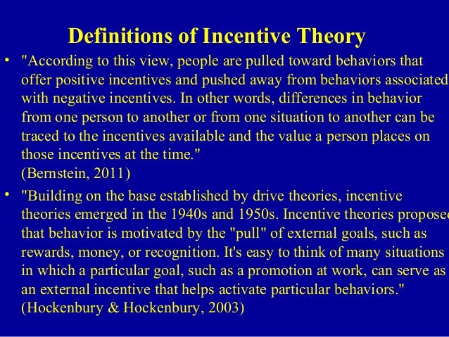 Behavioral View Of Motivation