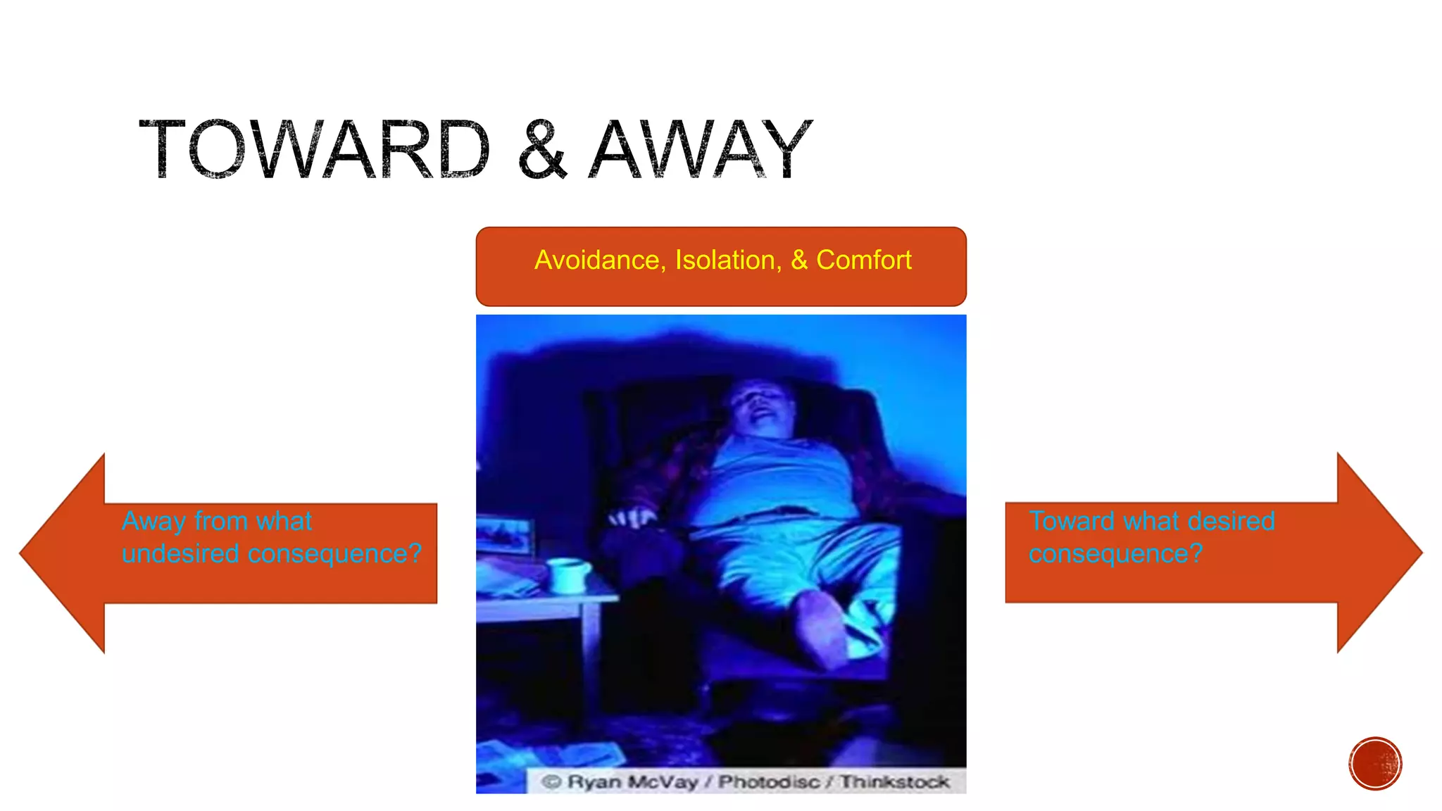 Avoidance, Isolation, & Comfort

Away from what
undesired consequence?

Toward what desired
consequence?

 