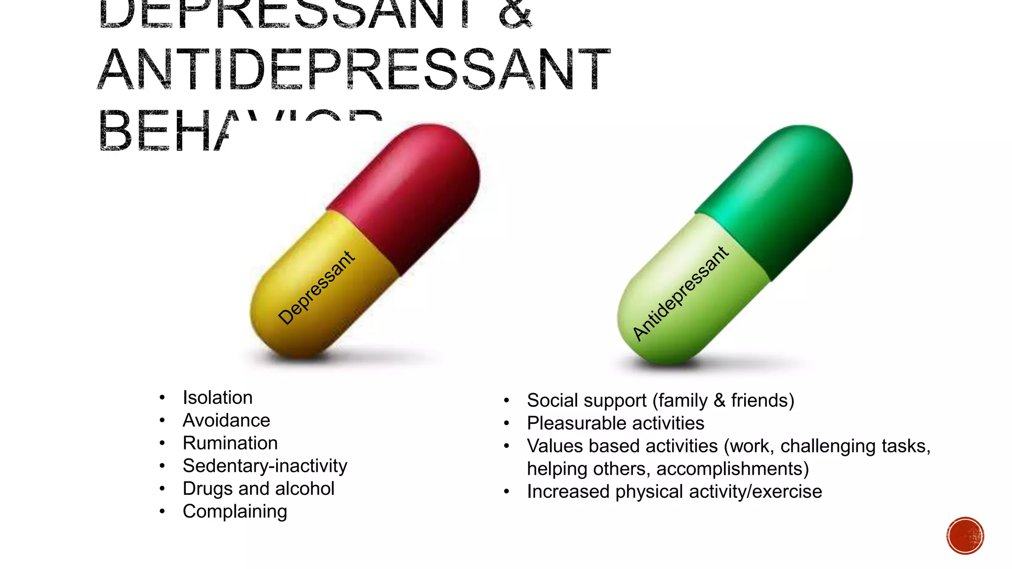 •
•
•
•
•
•

Isolation
Avoidance
Rumination
Sedentary-inactivity
Drugs and alcohol
Complaining

• Social support (family & friends)
• Pleasurable activities
• Values based activities (work, challenging tasks,
helping others, accomplishments)
• Increased physical activity/exercise

 
