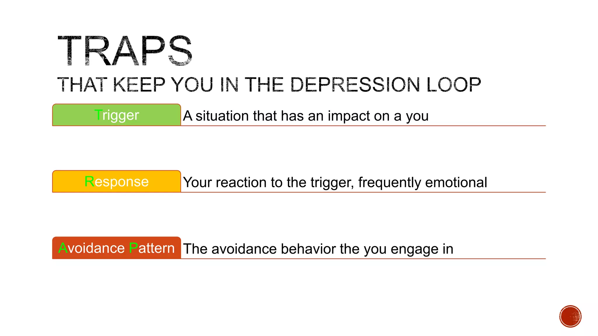 Trigger

Response

A situation that has an impact on a you

Your reaction to the trigger, frequently emotional

Avoidance Pattern The avoidance behavior the you engage in

 