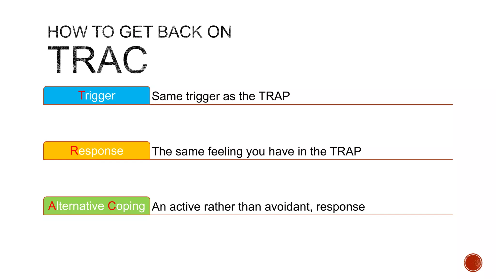 Trigger

Response

Same trigger as the TRAP

The same feeling you have in the TRAP

Alternative Coping An active rather than avoidant, response

 