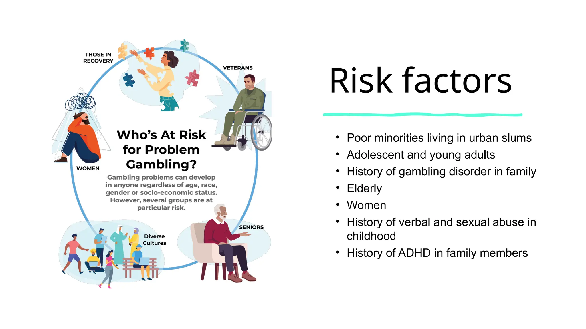 Risk factors
• Poor minorities living in urban slums
• Adolescent and young adults
• History of gambling disorder in family
• Elderly
• Women
• History of verbal and sexual abuse in
childhood
• History of ADHD in family members
 