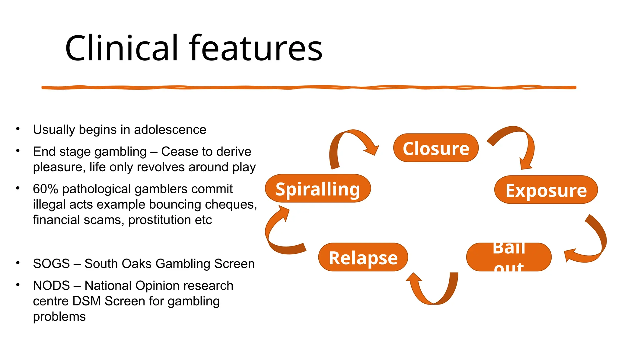 Clinical features
Spiralling
Closure
Exposure
Bail
out
Relapse
• Usually begins in adolescence
• End stage gambling – Cease to derive
pleasure, life only revolves around play
• 60% pathological gamblers commit
illegal acts example bouncing cheques,
financial scams, prostitution etc
• SOGS – South Oaks Gambling Screen
• NODS – National Opinion research
centre DSM Screen for gambling
problems
 