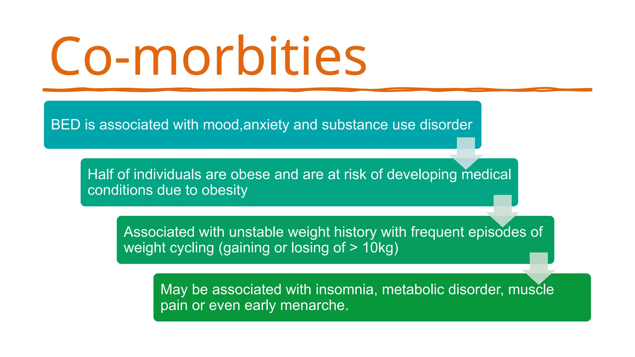 Co-morbities
BED is associated with mood,anxiety and substance use disorder
Half of individuals are obese and are at risk of developing medical
conditions due to obesity
Associated with unstable weight history with frequent episodes of
weight cycling (gaining or losing of > 10kg)
May be associated with insomnia, metabolic disorder, muscle
pain or even early menarche.
 