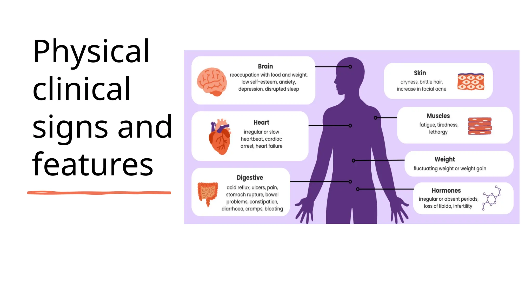 Physical
clinical
signs and
features
 