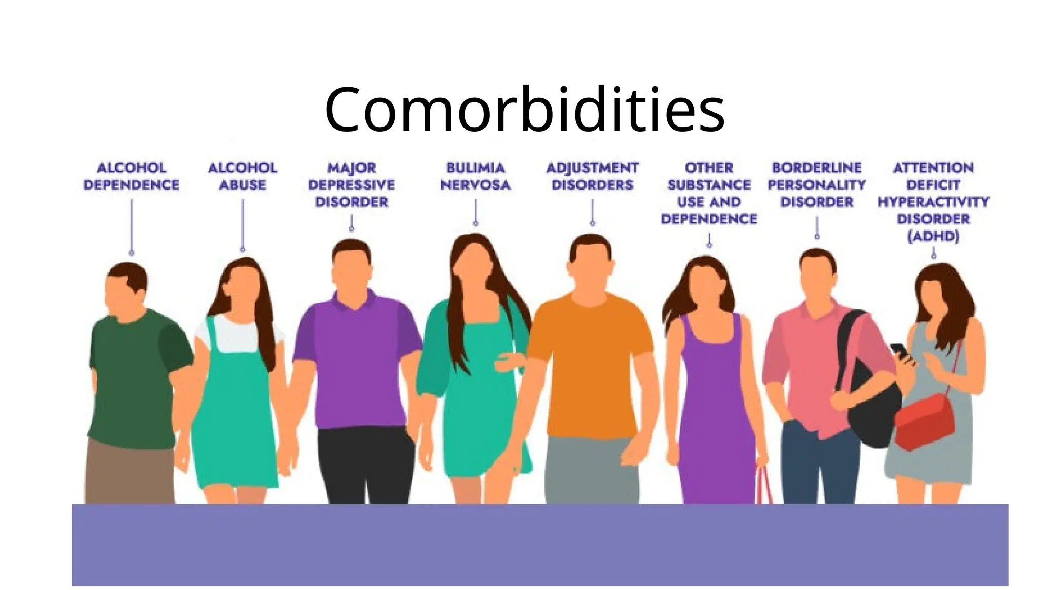 Comorbidities
 