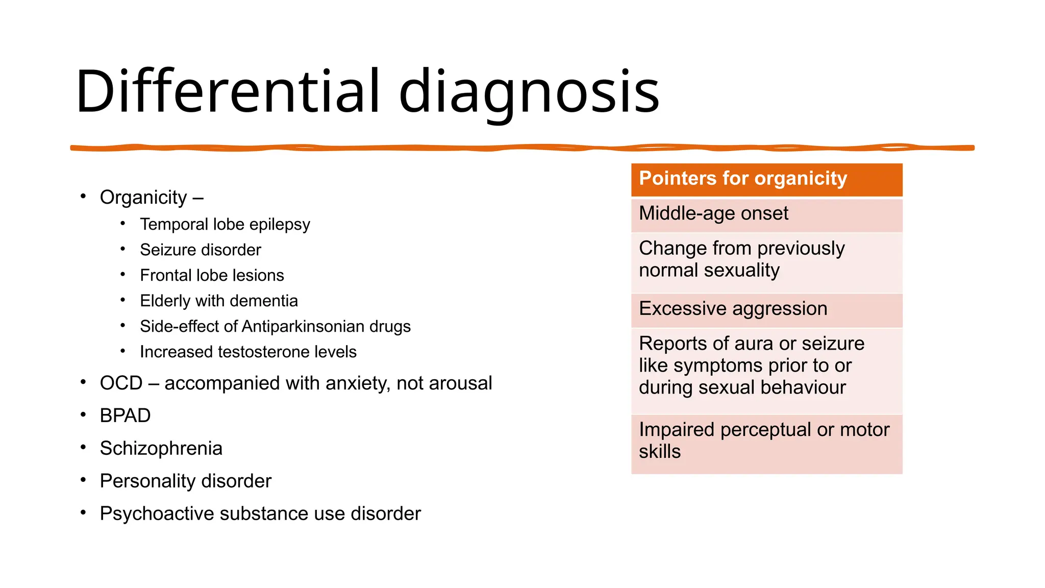 Differential diagnosis
• Organicity –
• Temporal lobe epilepsy
• Seizure disorder
• Frontal lobe lesions
• Elderly with dementia
• Side-effect of Antiparkinsonian drugs
• Increased testosterone levels
• OCD – accompanied with anxiety, not arousal
• BPAD
• Schizophrenia
• Personality disorder
• Psychoactive substance use disorder
Pointers for organicity
Middle-age onset
Change from previously
normal sexuality
Excessive aggression
Reports of aura or seizure
like symptoms prior to or
during sexual behaviour
Impaired perceptual or motor
skills
 