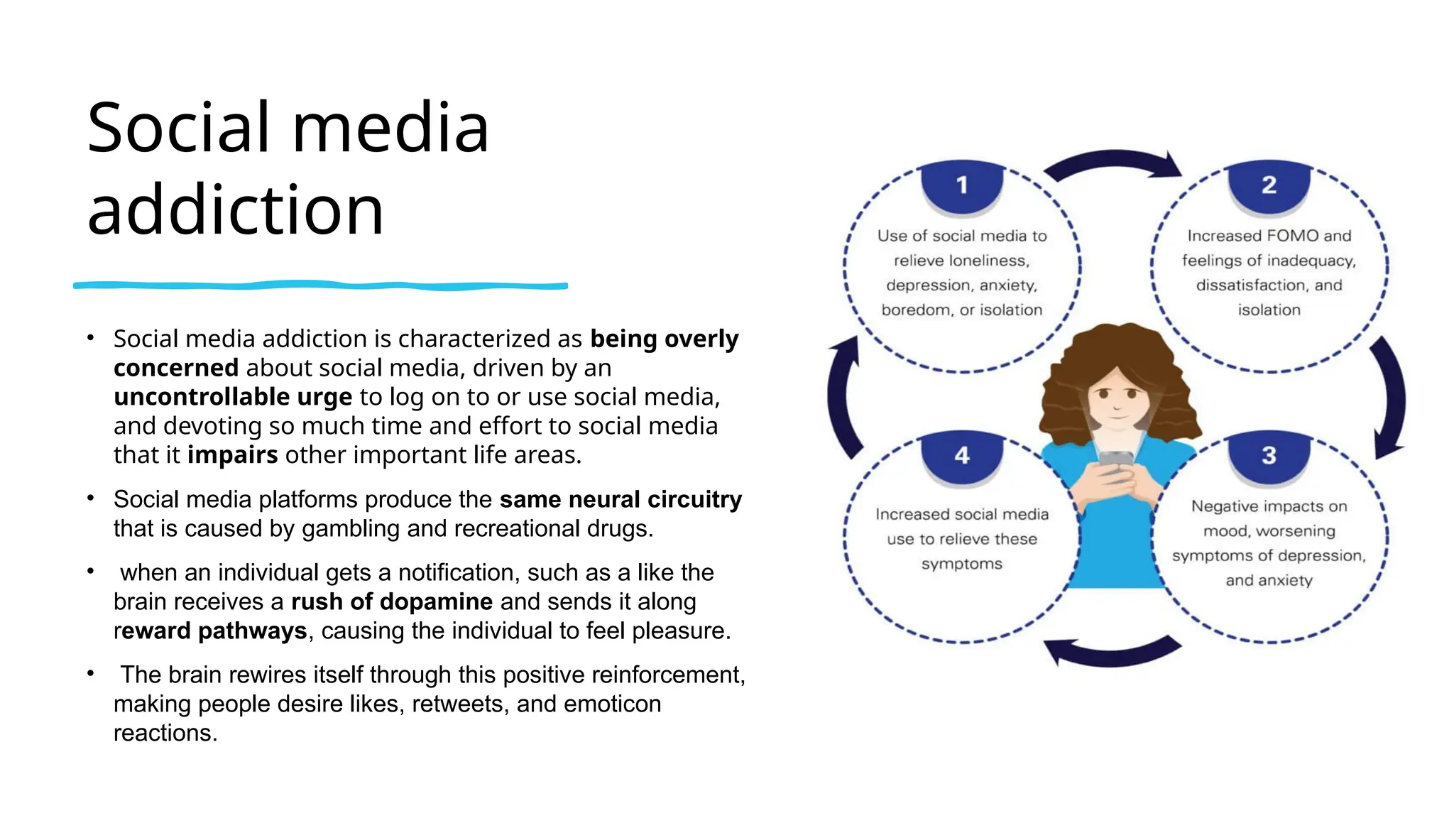 Social media
addiction
• Social media addiction is characterized as being overly
concerned about social media, driven by an
uncontrollable urge to log on to or use social media,
and devoting so much time and effort to social media
that it impairs other important life areas.
• Social media platforms produce the same neural circuitry
that is caused by gambling and recreational drugs.
• when an individual gets a notification, such as a like the
brain receives a rush of dopamine and sends it along
reward pathways, causing the individual to feel pleasure.
• The brain rewires itself through this positive reinforcement,
making people desire likes, retweets, and emoticon
reactions.
 