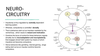 NEURO-
CIRCUITRY
• Impulsivity is thus regulated by ventrally dependent
learning system
• Whereas, compulsivity is controlled dorsally
• That is behaviors start out as impulses mediated by the
ventral loop , which reacts to reward and motivation.
• Overtime the locus of control for these behaviors migrate
dorsally due to neuroadaptation and neuroplasticity
that engages dorsal habit system by means of which
impulsive act becomes compulsive.
• Hence behaviors like gambling, internet gaming , binge
eating start out as an impulse overtime become
compulsive.
 
