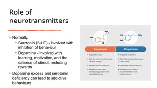 Role of
neurotransmitters
• Normally,
• Serotonin (5-HT) - involved with
inhibition of behaviour
• Dopamine - involved with
learning, motivation, and the
salience of stimuli, including
rewards
• Dopamine excess and serotonin
deficiency can lead to addictive
behaviours.
 