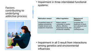 Factors
contributing to
underlying
addictive process
• Impairment in three interrelated functional
systems:
• Impairment in all 3 result from interactions
among genetics and environmental
influences
Motivation reward Affect regulation Behavioural
inhibition
Unsatisfied states of
restless anhedonia,
irritable tension and
subjective emptiness
Makes addicts
vulnerable to painful
affects, affective
hyperresponsivity and
emotional instability
Increases the
likelihood of short-
term pleasure over
long-term
consequences
 