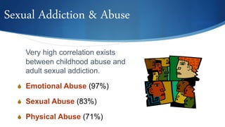Sexual Addiction & Abuse
Very high correlation exists
between childhood abuse and
adult sexual addiction.
S Emotional Abuse (97%)
S Sexual Abuse (83%)
S Physical Abuse (71%)
 