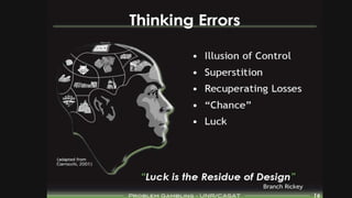 Thinking errors
 