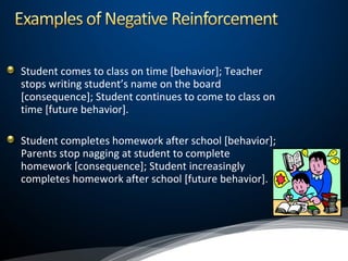 Student comes to class on time [behavior]; Teacher
stops writing student’s name on the board
[consequence]; Student continues to come to class on
time [future behavior].
Student completes homework after school [behavior];
Parents stop nagging at student to complete
homework [consequence]; Student increasingly
completes homework after school [future behavior].
 