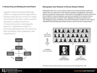 The Prescription Mobile App For Chronic Disease Management | PDF