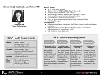 The Prescription Mobile App For Chronic Disease Management | PDF