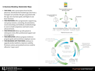 The Prescription Mobile App For Chronic Disease Management | PDF