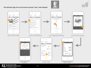 The Prescription Mobile App For Chronic Disease Management | PDF