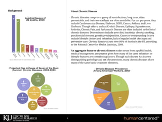 The Prescription Mobile App For Chronic Disease Management | PDF