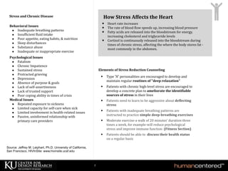 The Prescription Mobile App For Chronic Disease Management | PDF