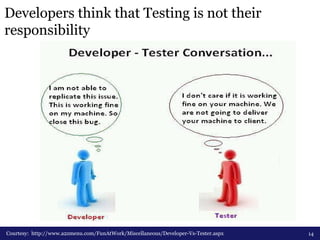Developers think that Testing is not their
responsibility
Courtesy: http://www.a2zmenu.com/FunAtWork/Miscellaneous/Develop...