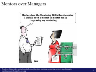 Mentors over Managers
Courtesy: https://lowres.cartoonstock.com/education-teaching-mentoring-mentors-questionnaire-
traini...
