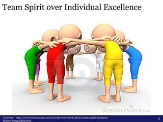 Courtesy: http://www.dreamstime.com/royalty-free-stock-photo-team-spirit-business-
debate-image23840765
Team Spirit over I...
