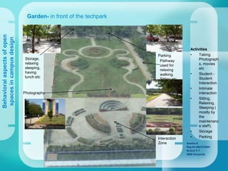 Behavioral aspects of open spaces in campus design | PPSX