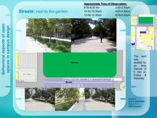 Behavioral aspects of open spaces in campus design | PPSX