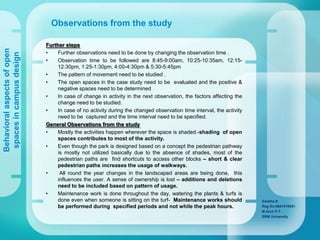 Behavioral aspects of open spaces in campus design | PPSX