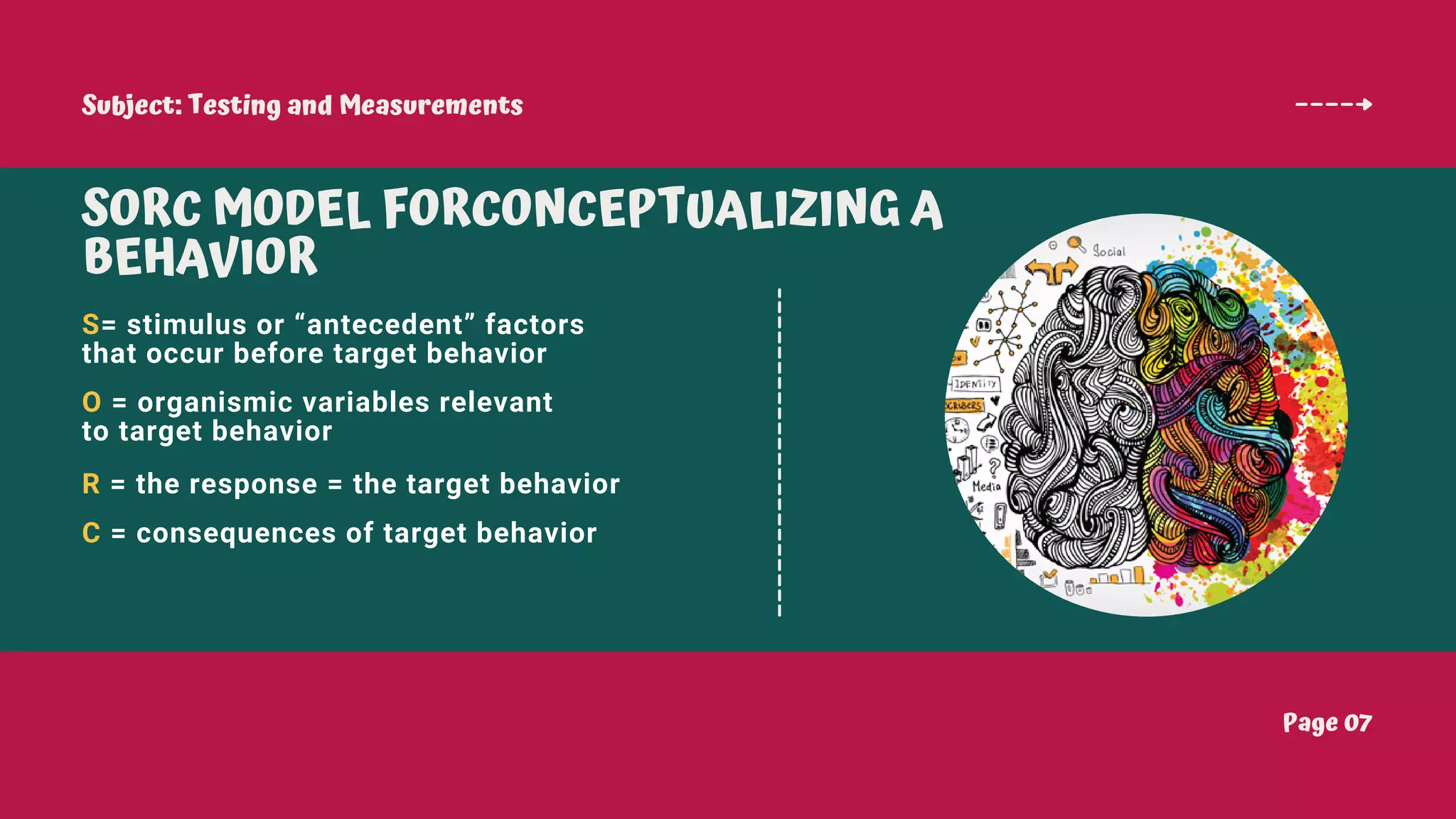 Subject: Testing and Measurements
Page 07
SORC MODEL FORCONCEPTUALIZING A
BEHAVIOR
S= stimulus or “antecedent” factors
that occur before target behavior
O = organismic variables relevant
to target behavior
R = the response = the target behavior
C = consequences of target behavior
 