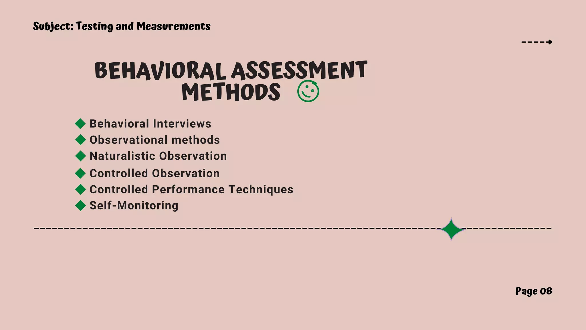Subject: Testing and Measurements
BEHAVIORAL ASSESSMENT
METHODS
Page 08
Behavioral Interviews
Observational methods
Naturalistic Observation
Controlled Observation
Controlled Performance Techniques
Self-Monitoring
 