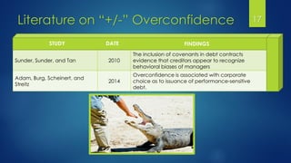 Literature on “+/-” Overconfidence 17
Sunder, Sunder, and Tan 2010
The inclusion of covenants in debt contracts
evidence that creditors appear to recognize
behavioral biases of managers
Adam, Burg, Scheinert, and
Streitz
2014
Overconfidence is associated with corporate
choice as to issuance of performance-sensitive
debt.
STUDY DATE FINDINGS
 