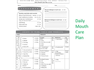 Daily
Mouth
Care
Plan
 