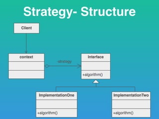 Strategy- Structure
 