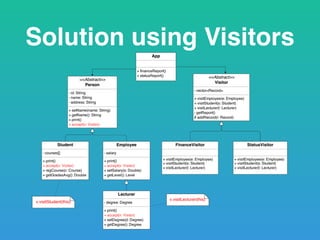 Solution using Visitors
 