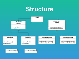 Structure
 