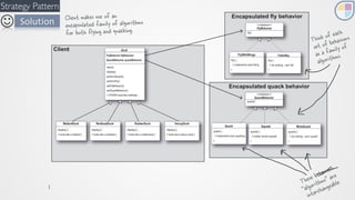 Behavioral design patterns presentation | PDF