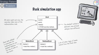 Behavioral design patterns presentation | PDF