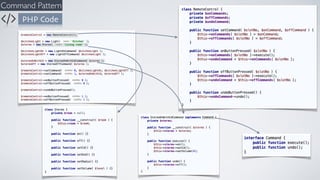Behavioral design patterns presentation | PDF