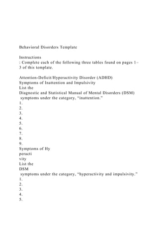 Behavioral Disorders Template
Instructions
: Complete each of the following three tables found on pages 1–
3 of this template.
Attention-Deficit/Hyperactivity Disorder (ADHD)
Symptoms of Inattention and Impulsivity
List the
Diagnostic and Statistical Manual of Mental Disorders (DSM)
symptoms under the category, “inattention.”
1.
2.
3.
4.
5.
6.
7.
8.
9.
Symptoms of Hy
peracti
vity
List the
DSM
symptoms under the category, “hyperactivity and impulsivity.”
1.
2.
3.
4.
5.
 