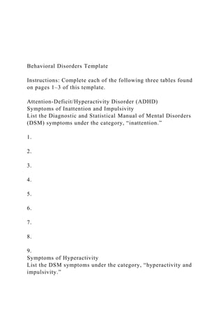 Behavioral Disorders Template
Instructions: Complete each of the following three tables found
on pages 1–3 of this template.
Attention-Deficit/Hyperactivity Disorder (ADHD)
Symptoms of Inattention and Impulsivity
List the Diagnostic and Statistical Manual of Mental Disorders
(DSM) symptoms under the category, “inattention.”
1.
2.
3.
4.
5.
6.
7.
8.
9.
Symptoms of Hyperactivity
List the DSM symptoms under the category, “hyperactivity and
impulsivity.”
 