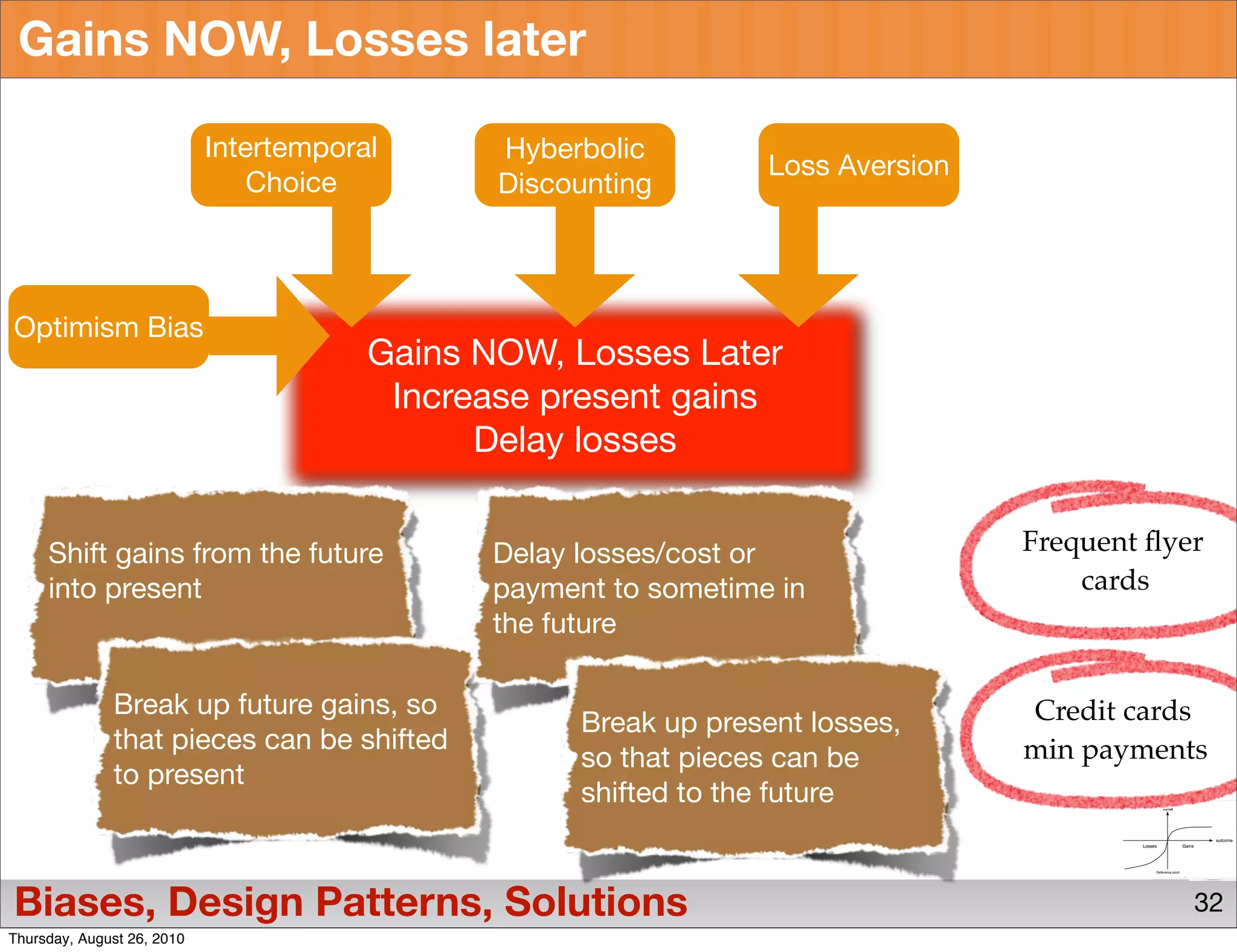 Gains NOW, Losses later

                            Intertemporal      Hyberbolic
                                                                  Loss Aversion
                                Choice         Discounting



Optimism Bias
                                        Gains NOW, Losses Later
                                         Increase present gains
                                              Delay losses


     Shift gains from the future              Delay losses/cost or                Frequent ﬂyer
     into present                             payment to sometime in                  cards
                                              the future

              Break up future gains, so                                           Credit cards
                                                    Break up present losses,
              that pieces can be shifted                                          min payments
                                                    so that pieces can be
              to present
                                                    shifted to the future


Biases, Design Patterns, Solutions                                                            32
Thursday, August 26, 2010
 